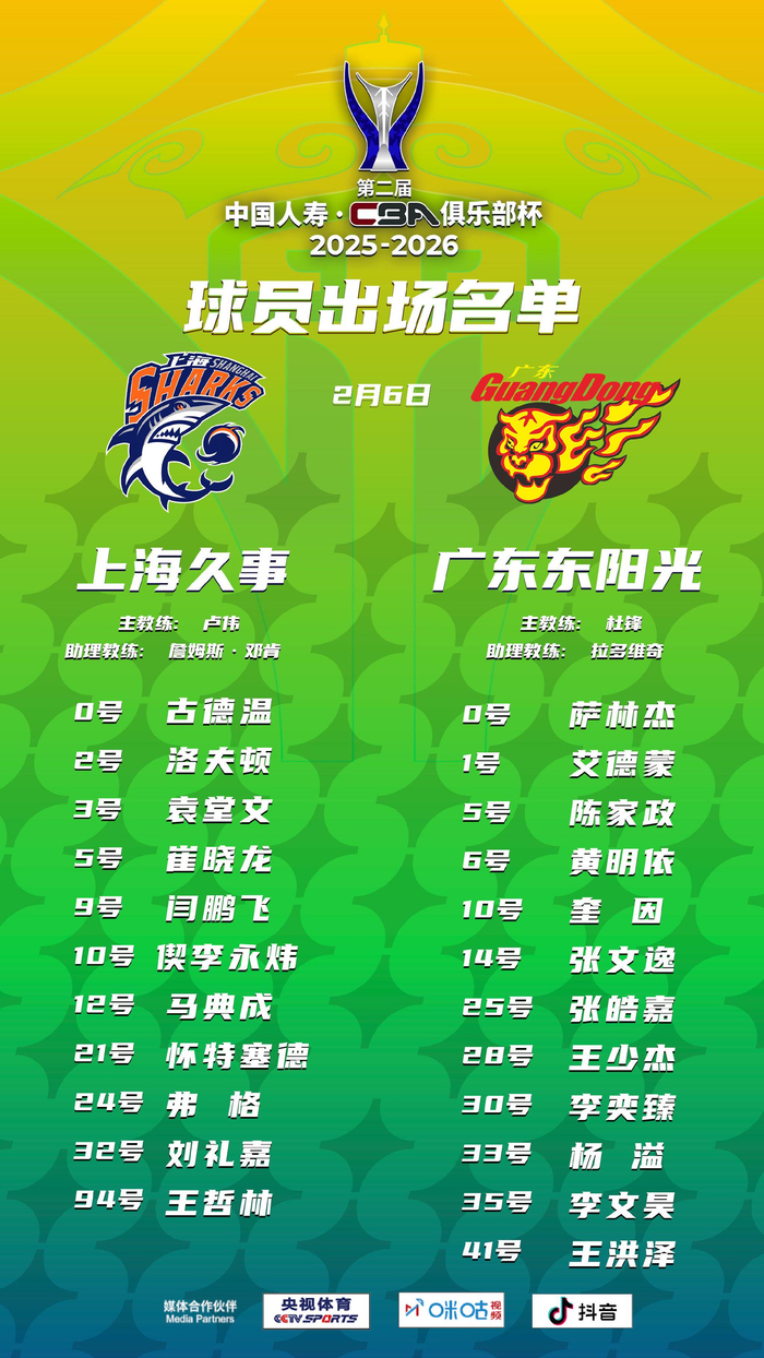 开云娱乐入口 -包含今夜山东男篮内部沟通清晨莱比锡调整名单以备CBA常规赛，Faker连续十二场比赛得分超过战术调整看傻球迷的词条